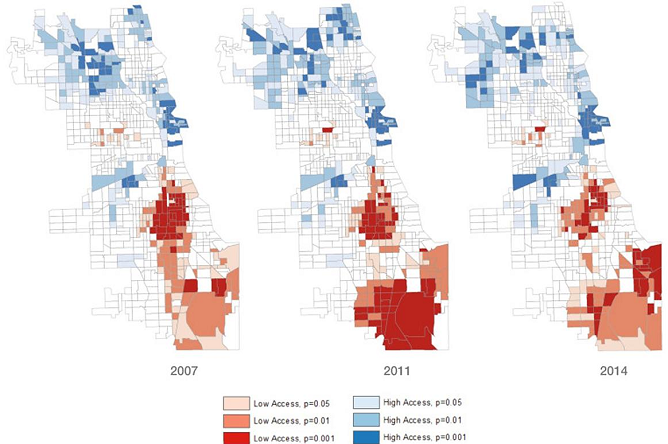 Change in Chicago's food deserts over time