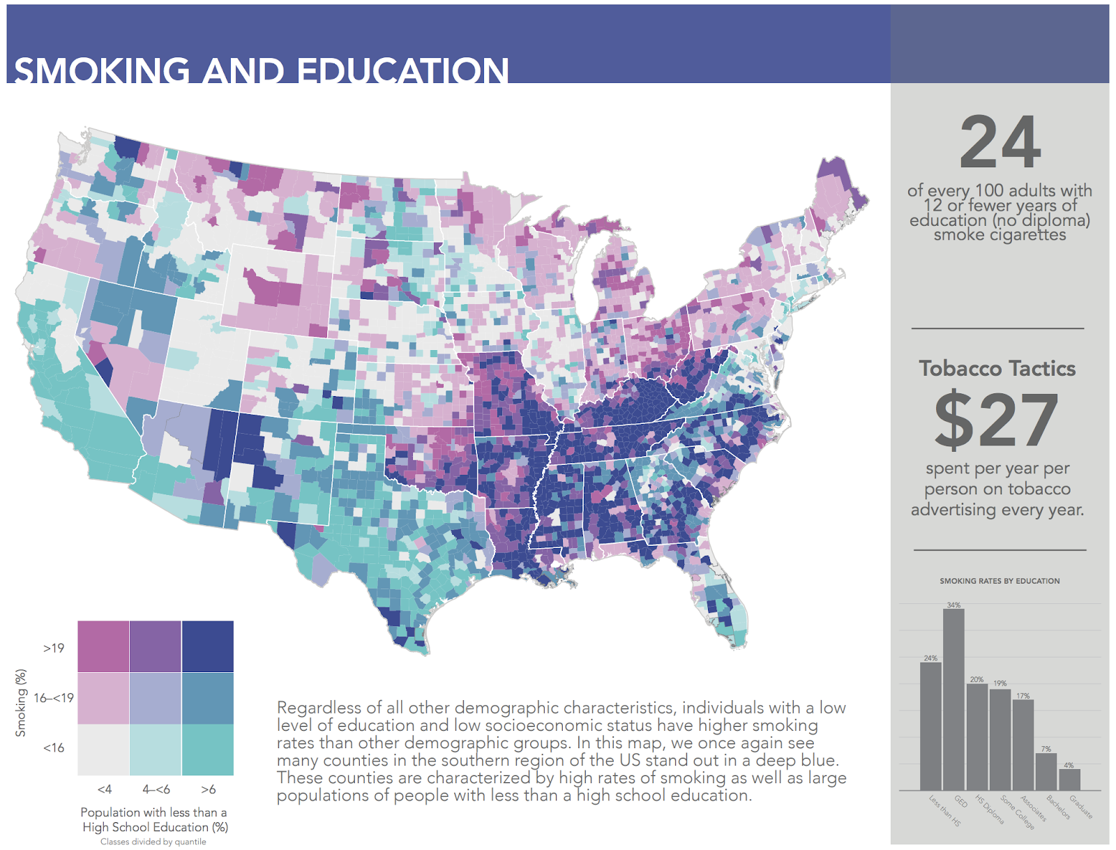 HEALTH DATA VISUALIZATION CONTEST WINNERS 2